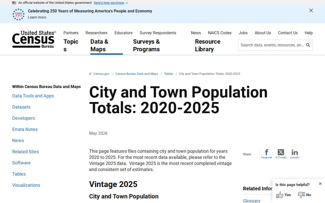 Official Census city estimates used for Murray criminal history local context